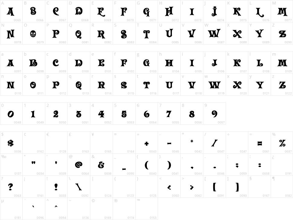Horror Area Character Map