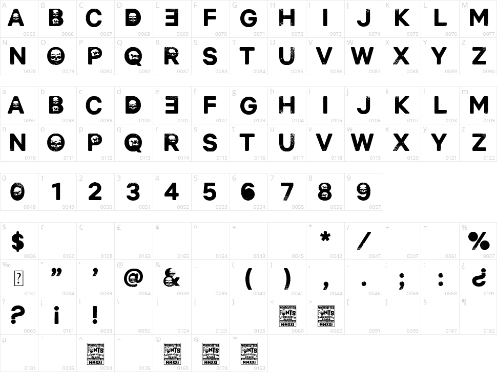 Horror in Laietana Street Character Map