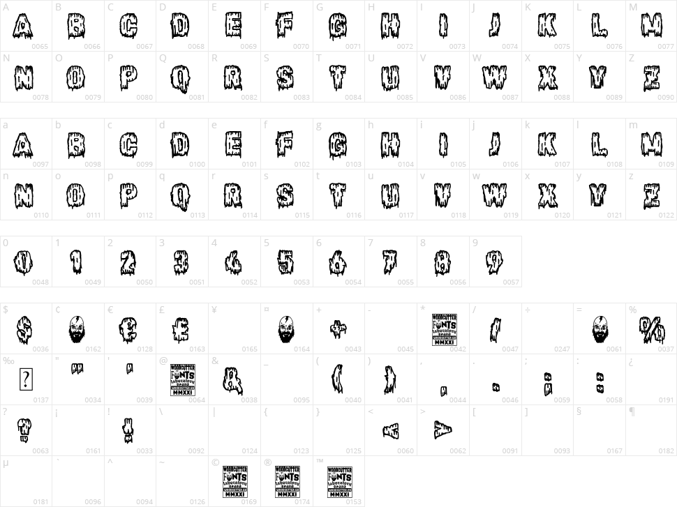 Horror Magazine Character Map