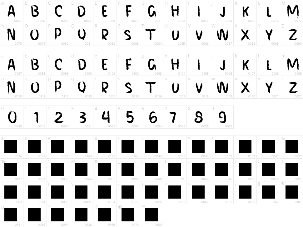 Horror Memories Character Map