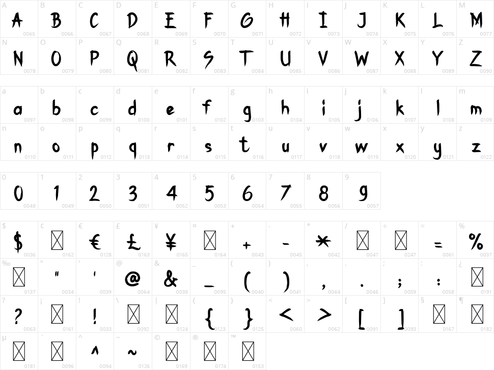 Horror New Year Character Map