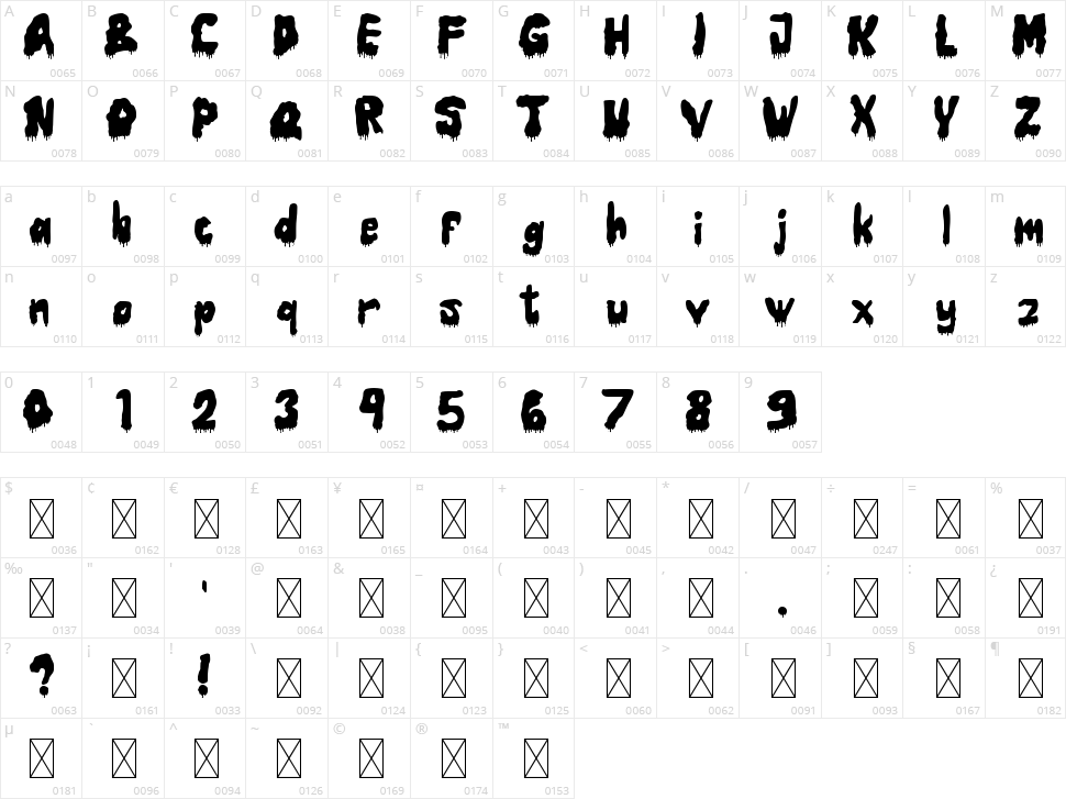 Horror Night Character Map