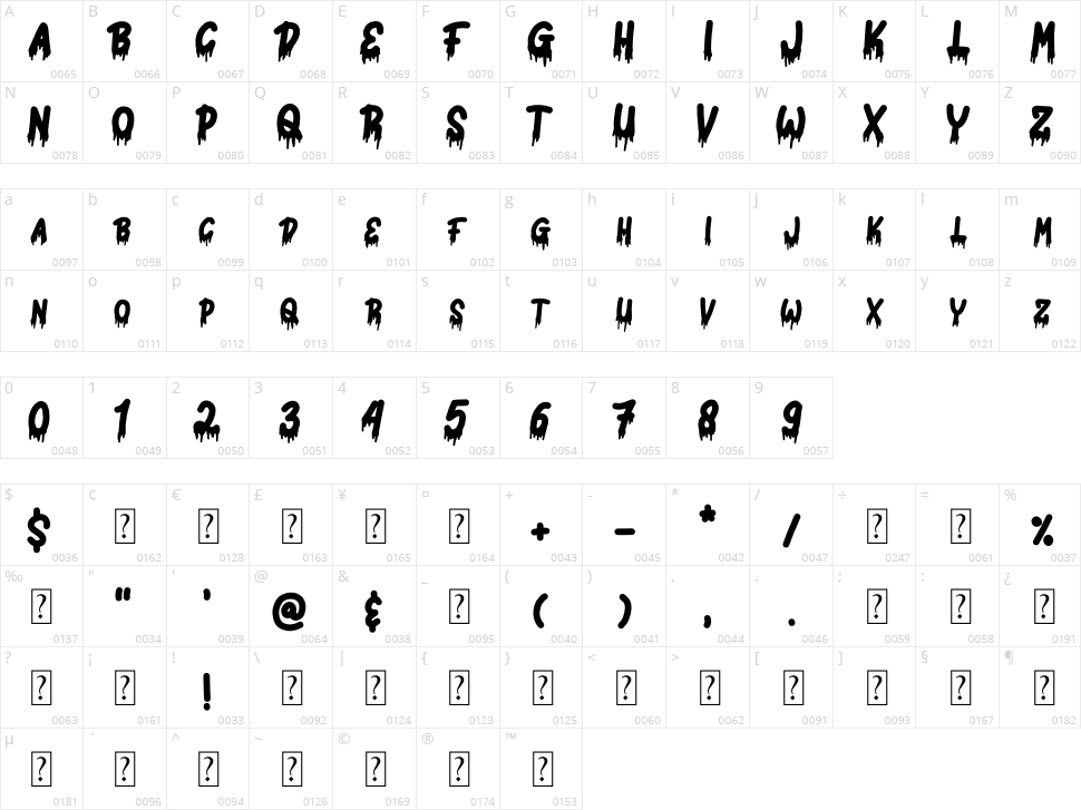 Horror Spray Character Map