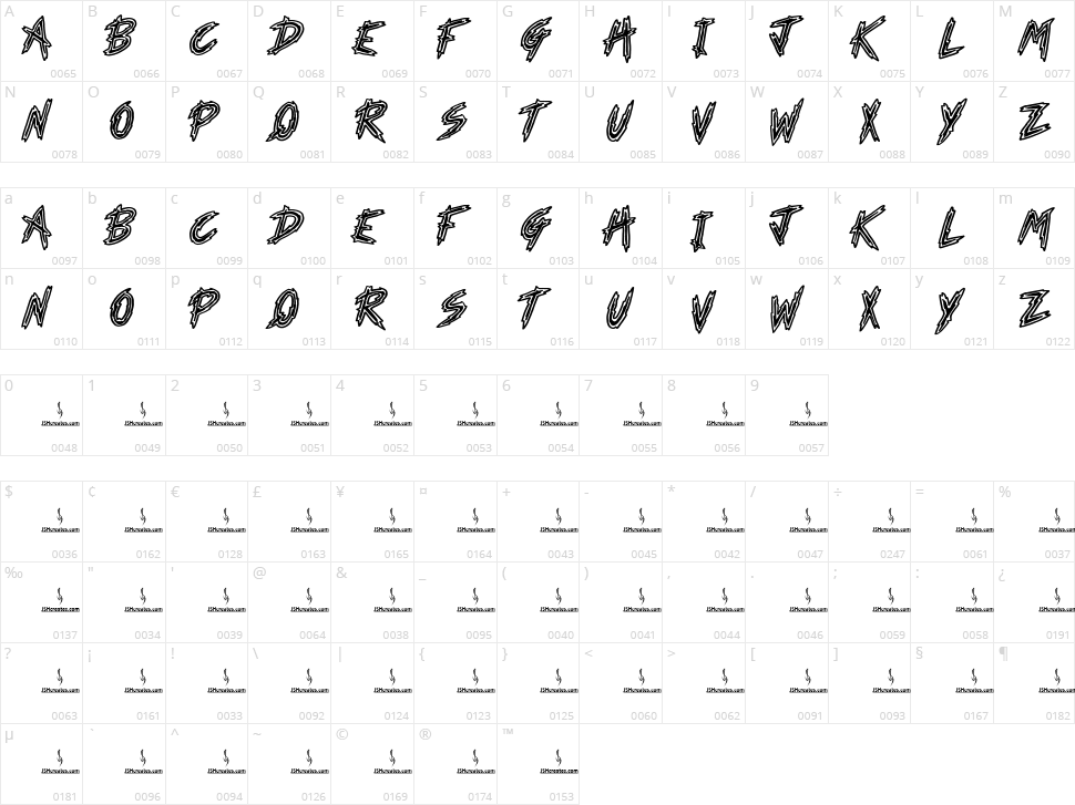 Horror Theater Character Map