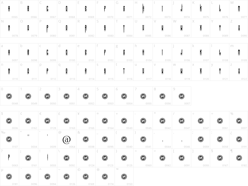 Horror Type Character Map