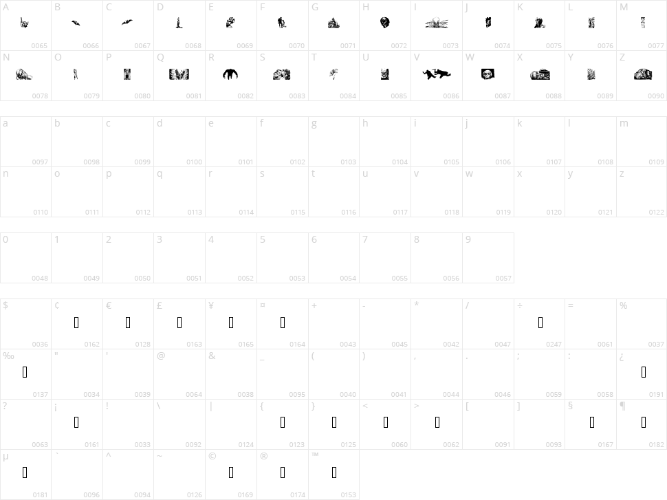 Horror Dingbats Eerie Edition Character Map