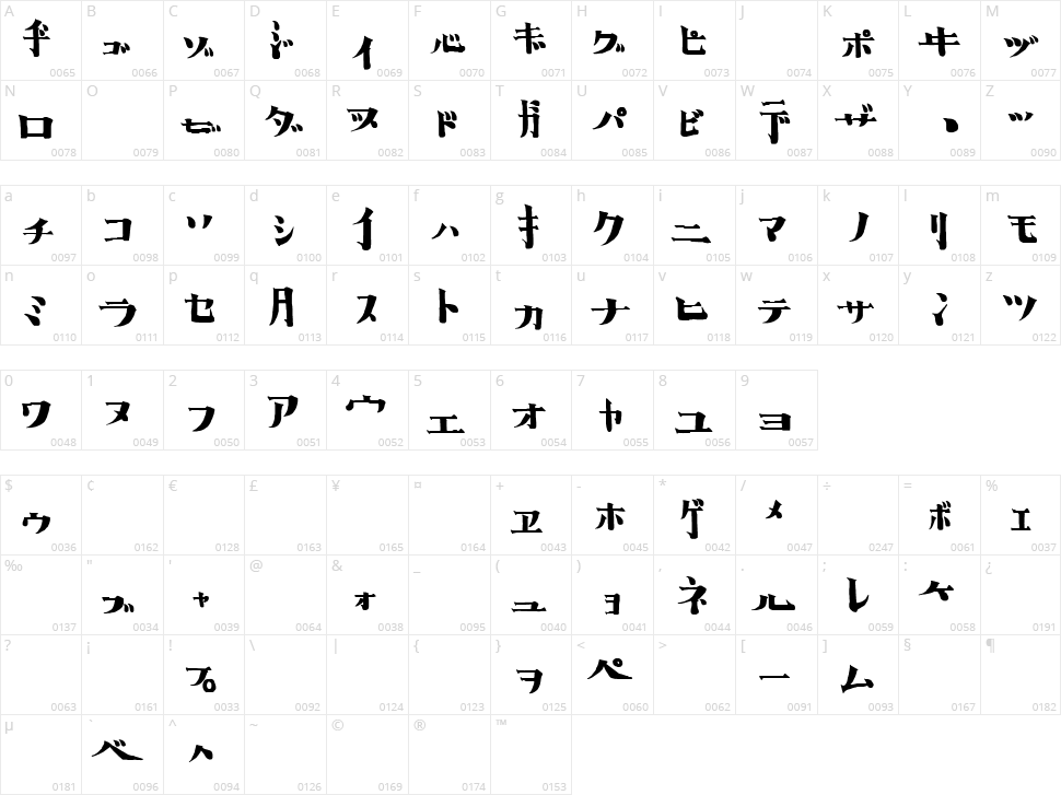 Horror Impact B Character Map
