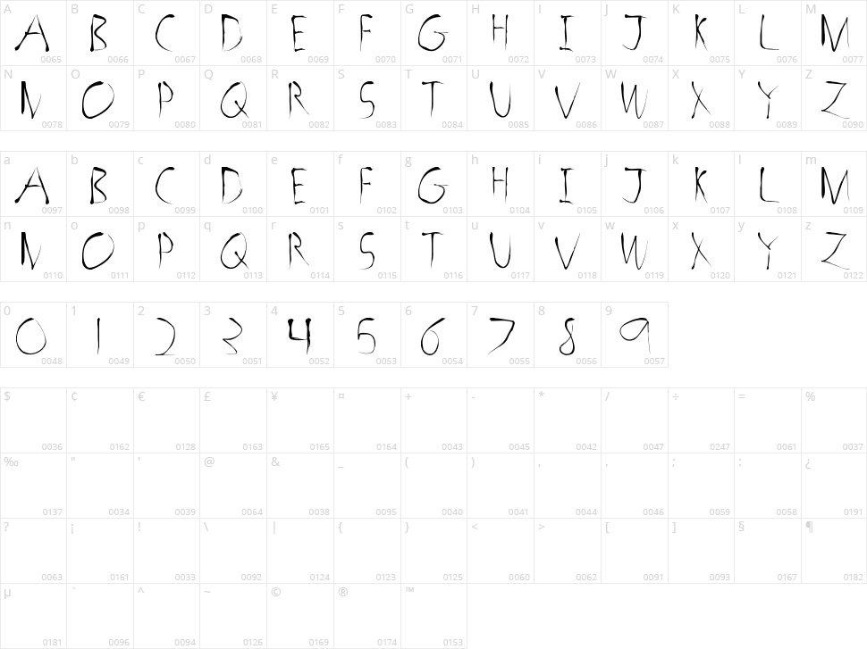 Horror Sketch Character Map