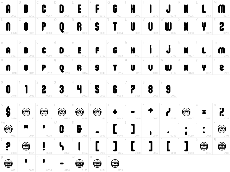 Hors D'uvres The Garter Character Map