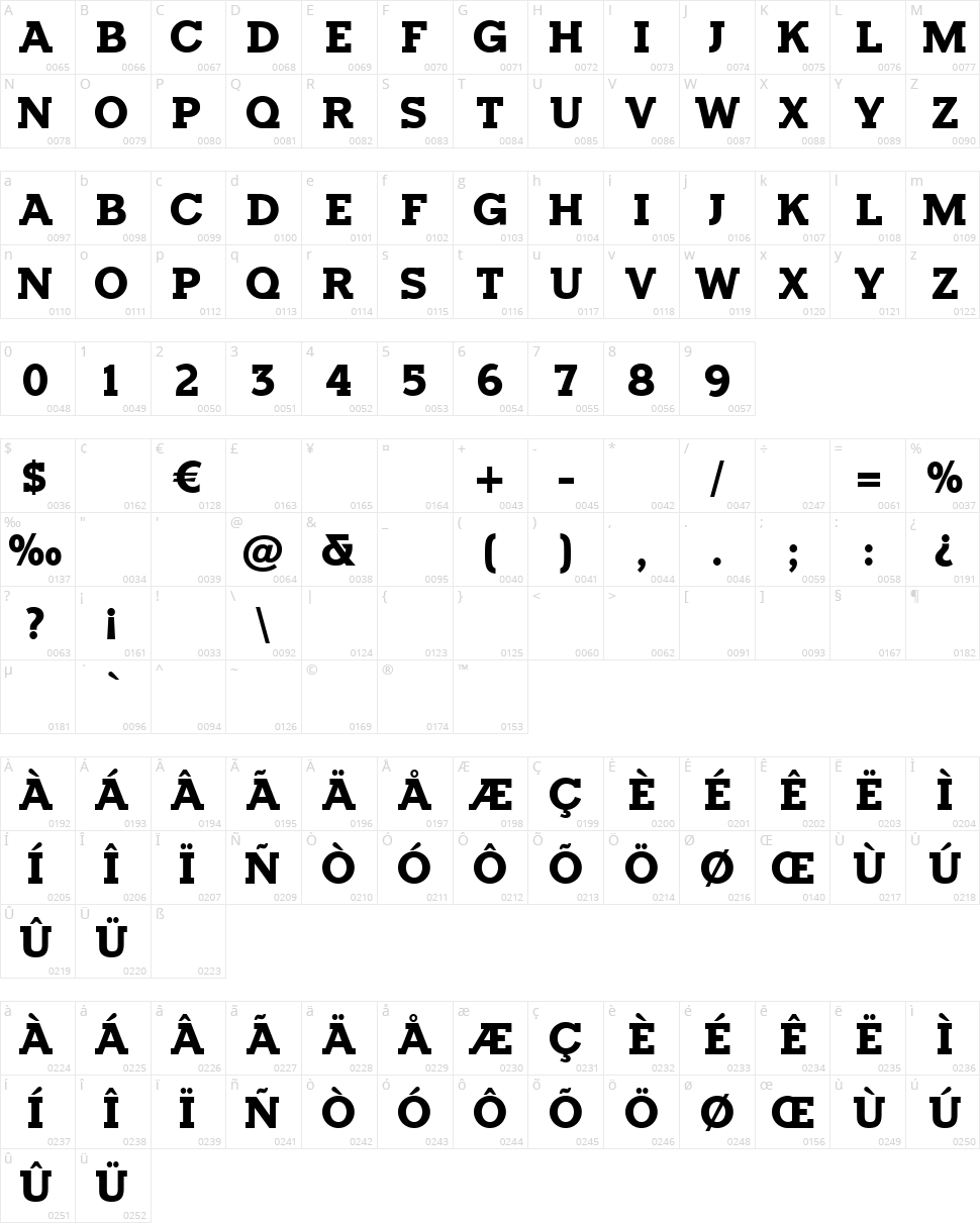 Horseback Slab Character Map