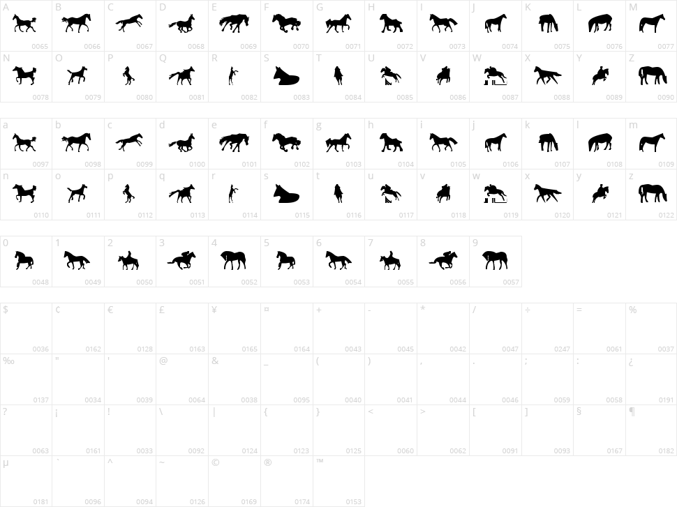 Horses 1 Character Map