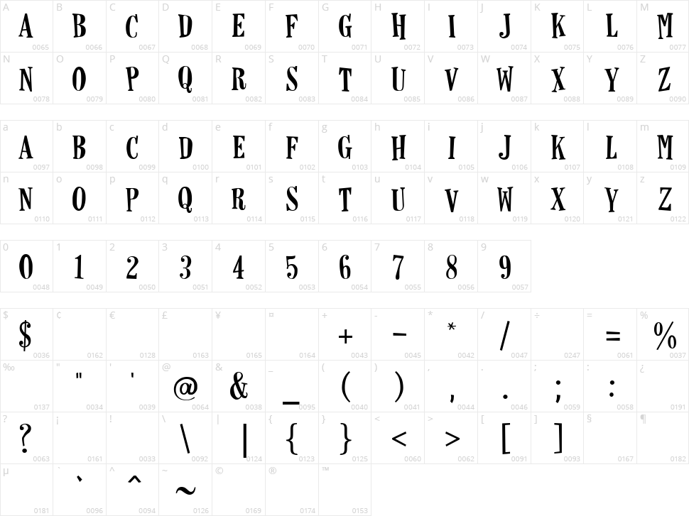 Horseshoes Character Map