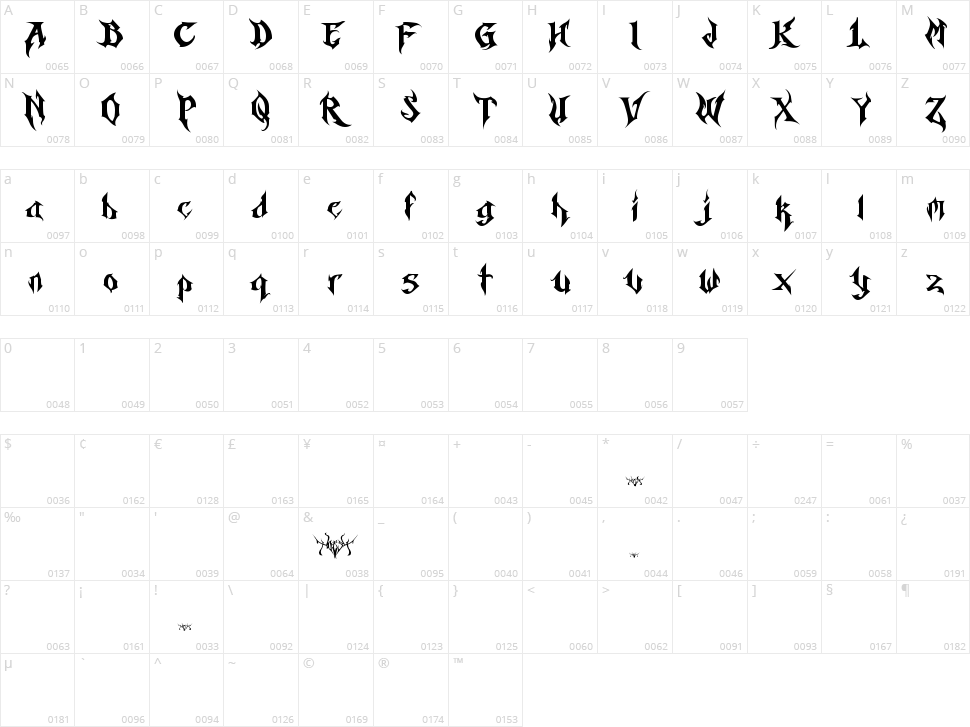 Horst Blackletter Character Map