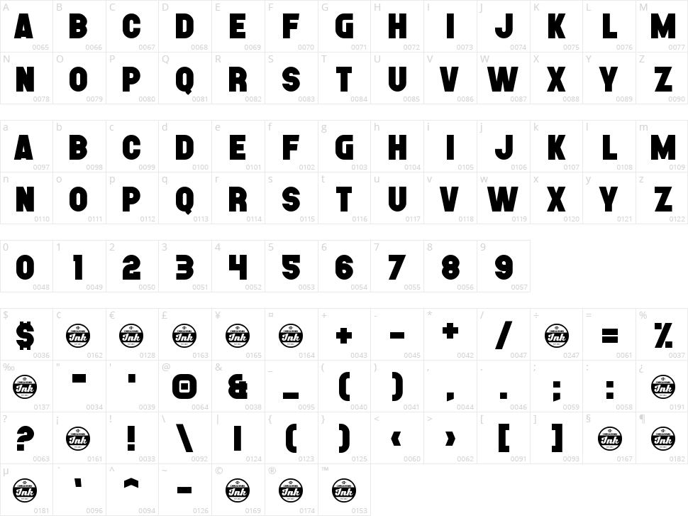 Horticulture Character Map