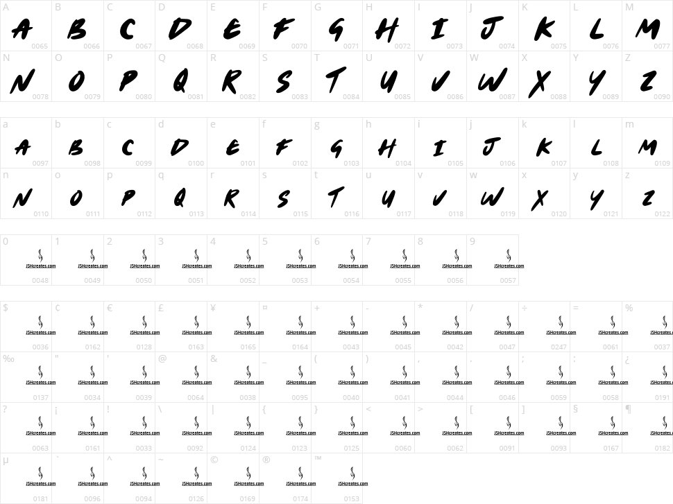 Hosanna Character Map