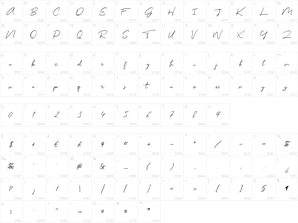 Hosperity Character Map