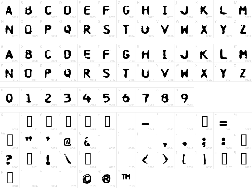 Hospital Character Map