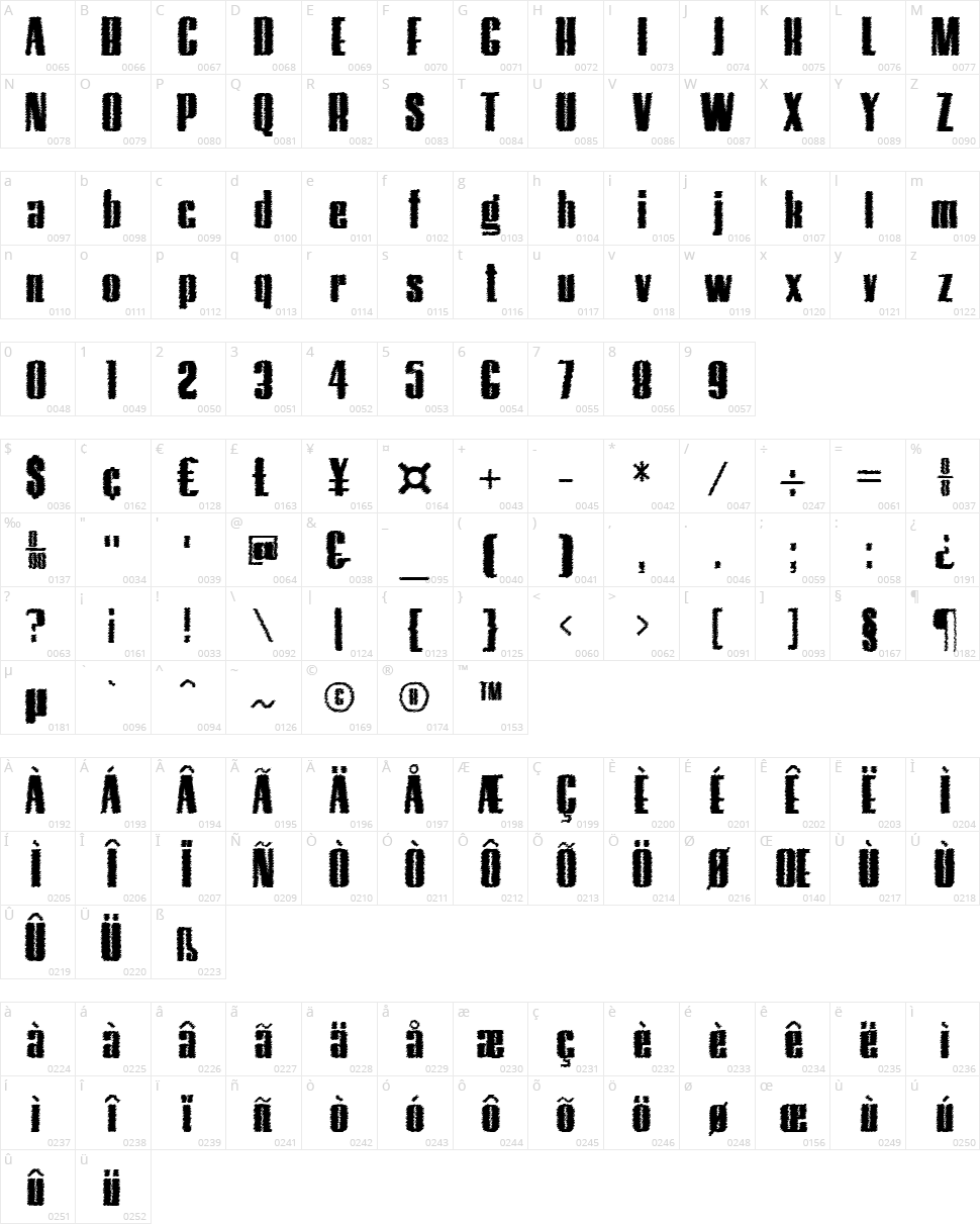 Hostil Trash Character Map