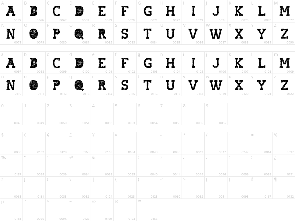 Hostile Headline Character Map