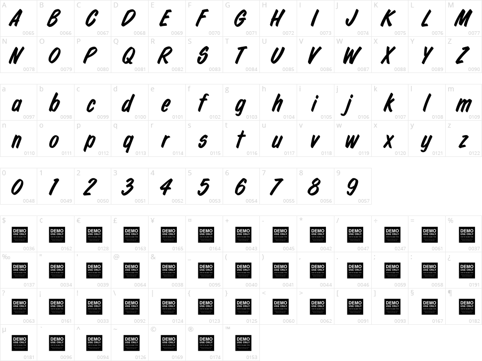 Hot Rod Character Map