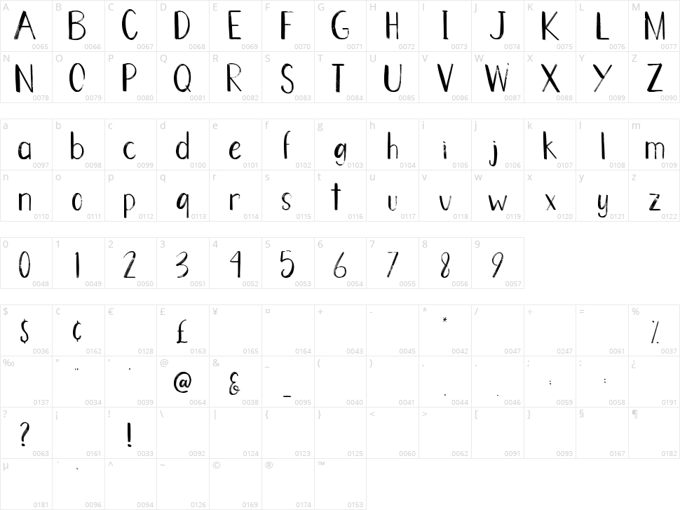 Hot Summer Character Map