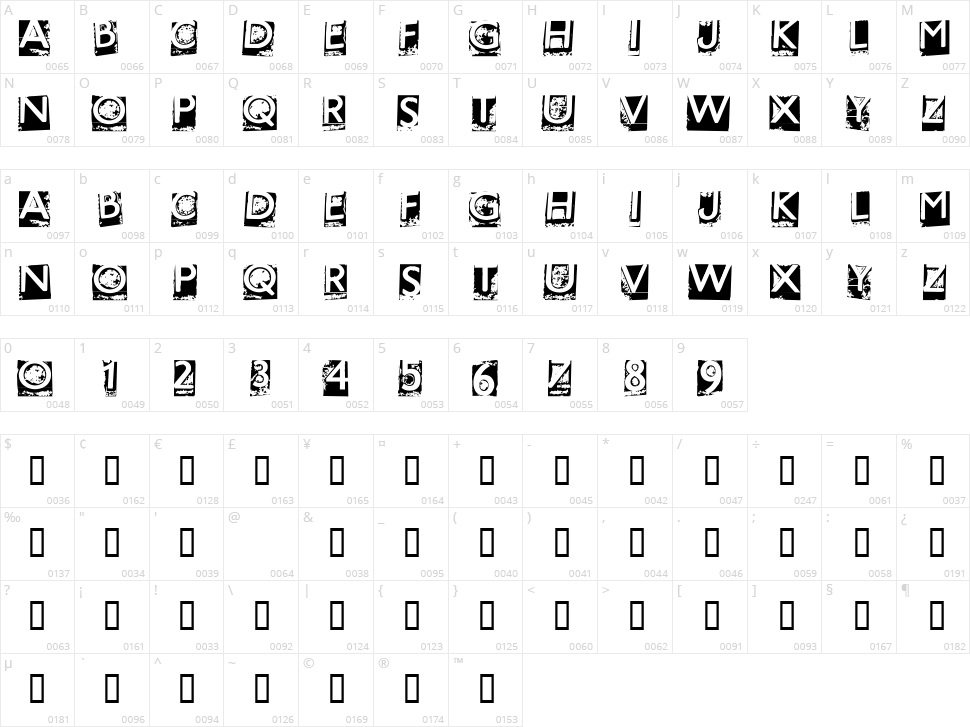 Hot Metal Character Map