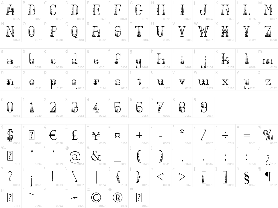 Hot Secretary Character Map