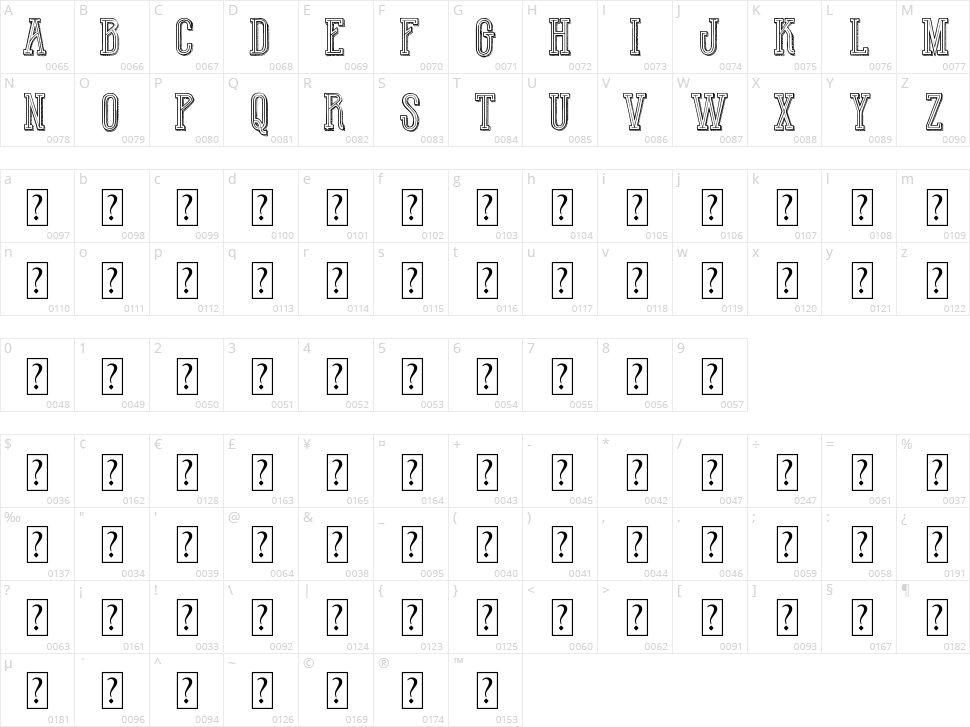 Hot Winner Team Character Map