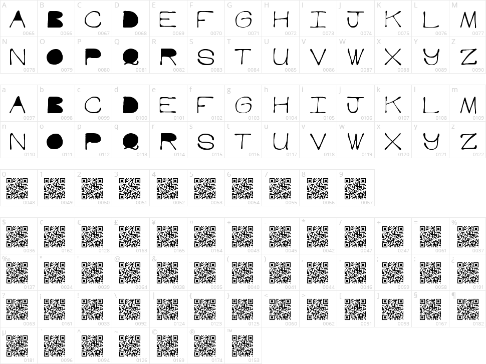 Hot Bone Character Map