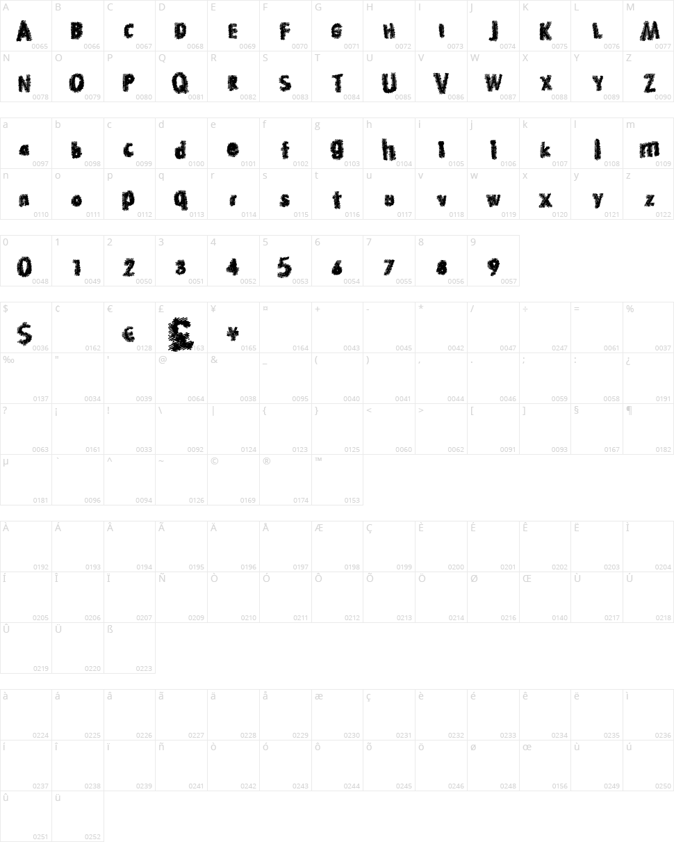 Hot Discovery Character Map