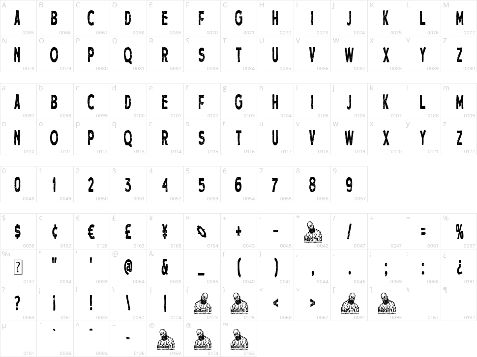 Hotel Manhattan Character Map