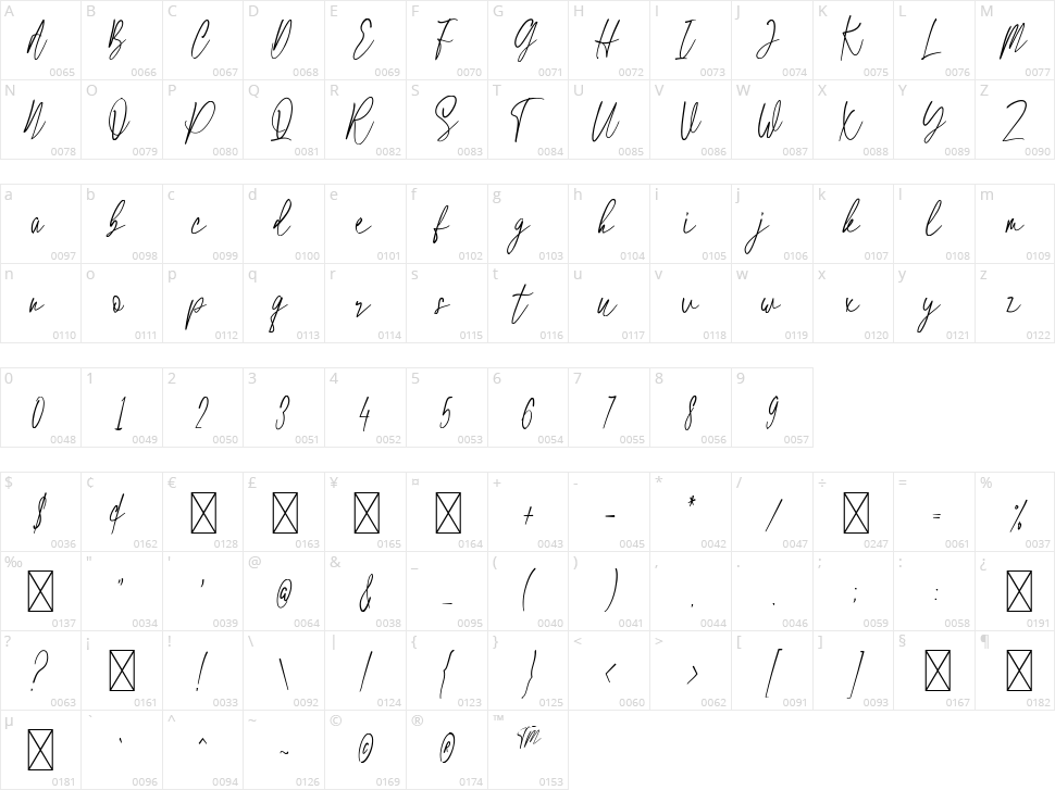 Hotel Script Character Map