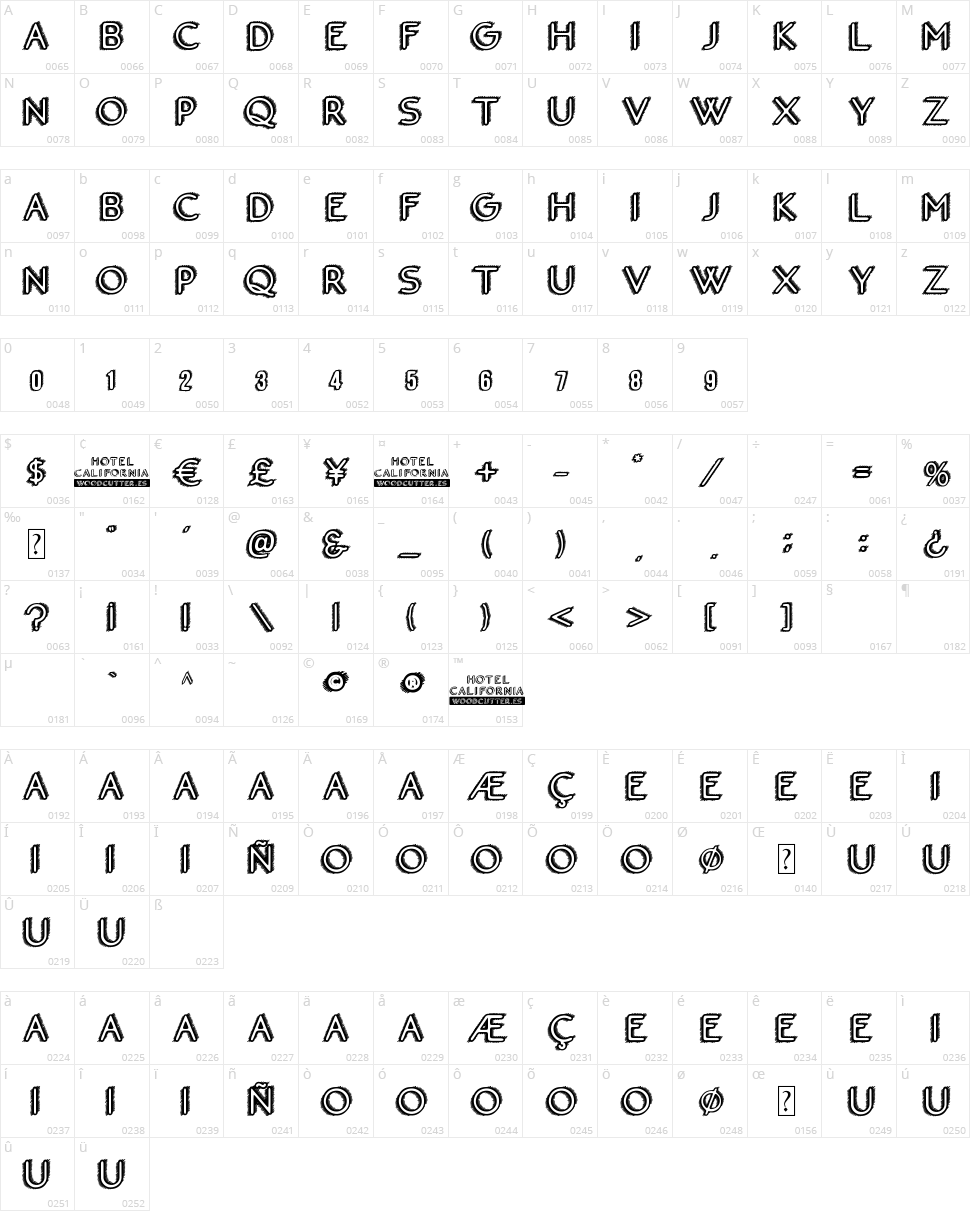 Hotel California Character Map