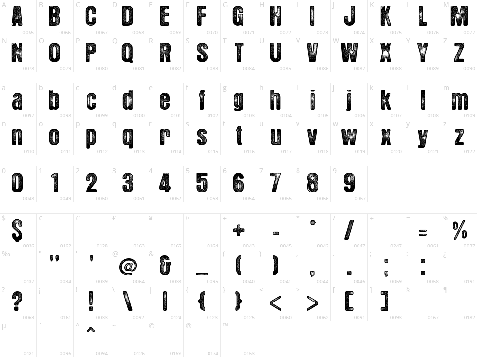 Hotel Coral Essex Character Map
