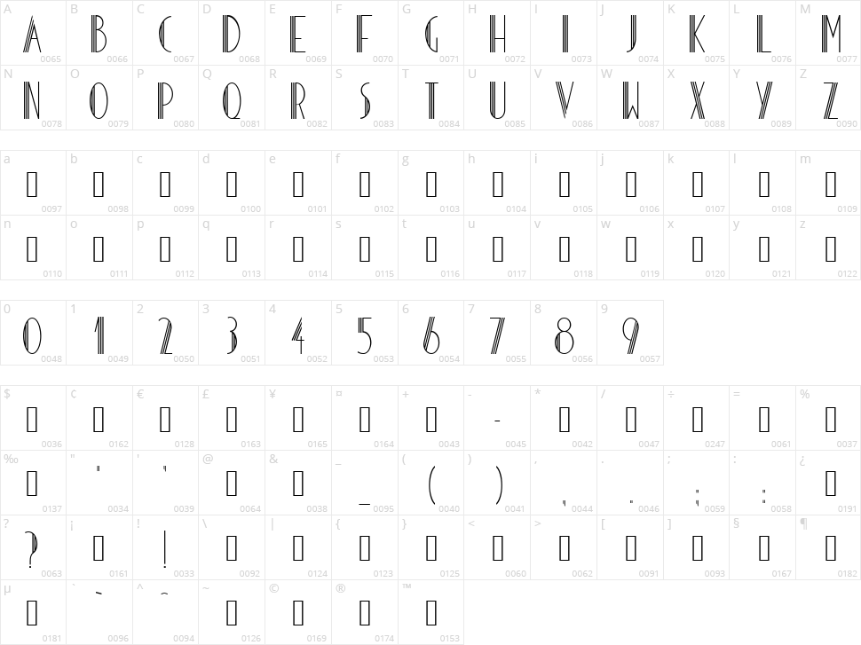 Hotel Des Arts 1929 Character Map