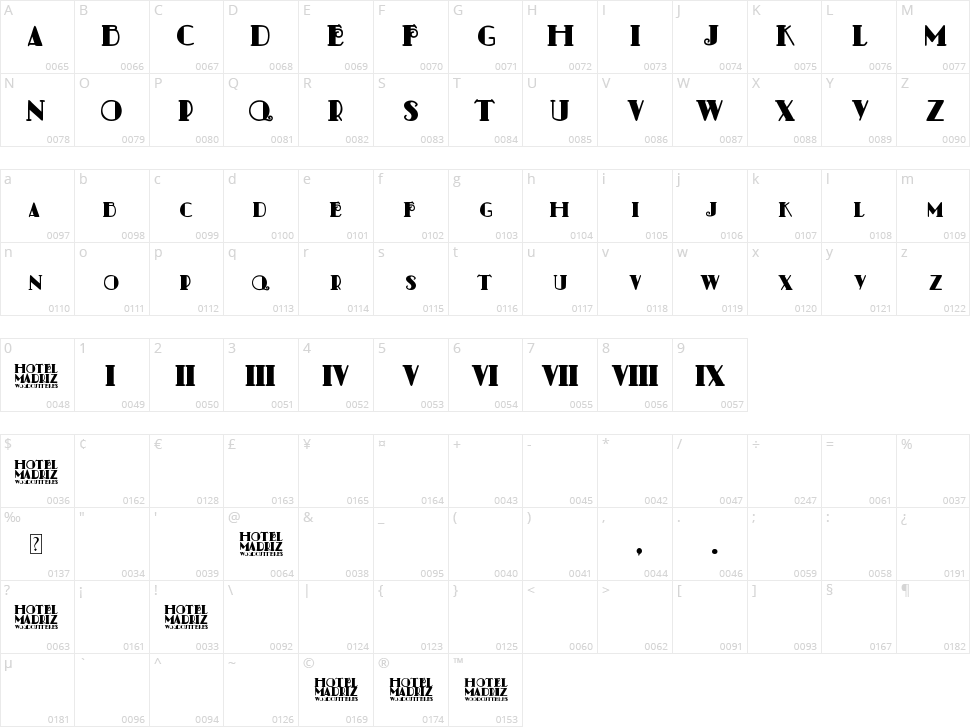Hotel Madriz Character Map