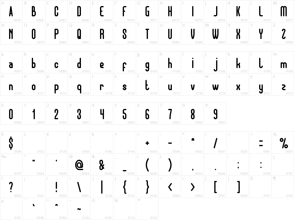 Hotel Motel Character Map