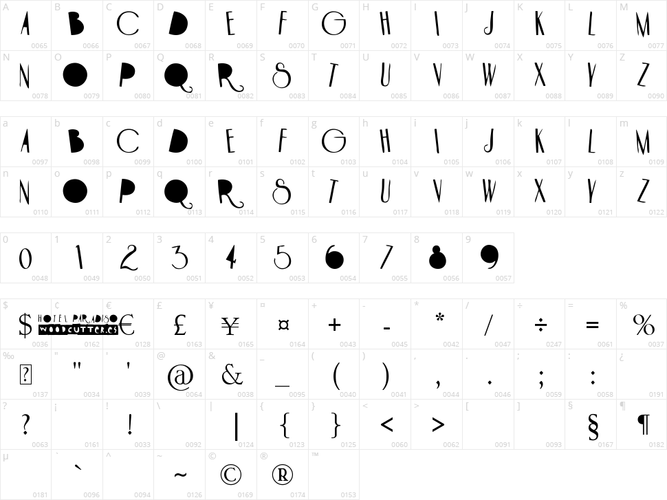 Hotel Paradiso Character Map