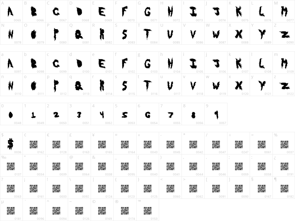 Hot Flash Character Map