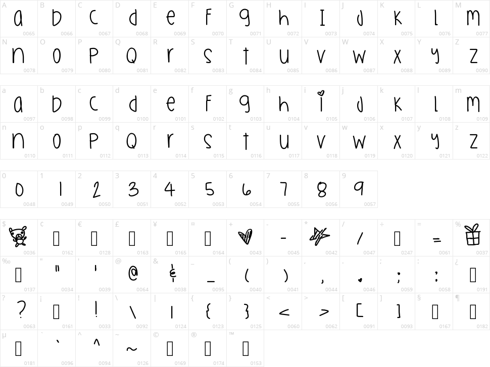 Hotline Bling Character Map