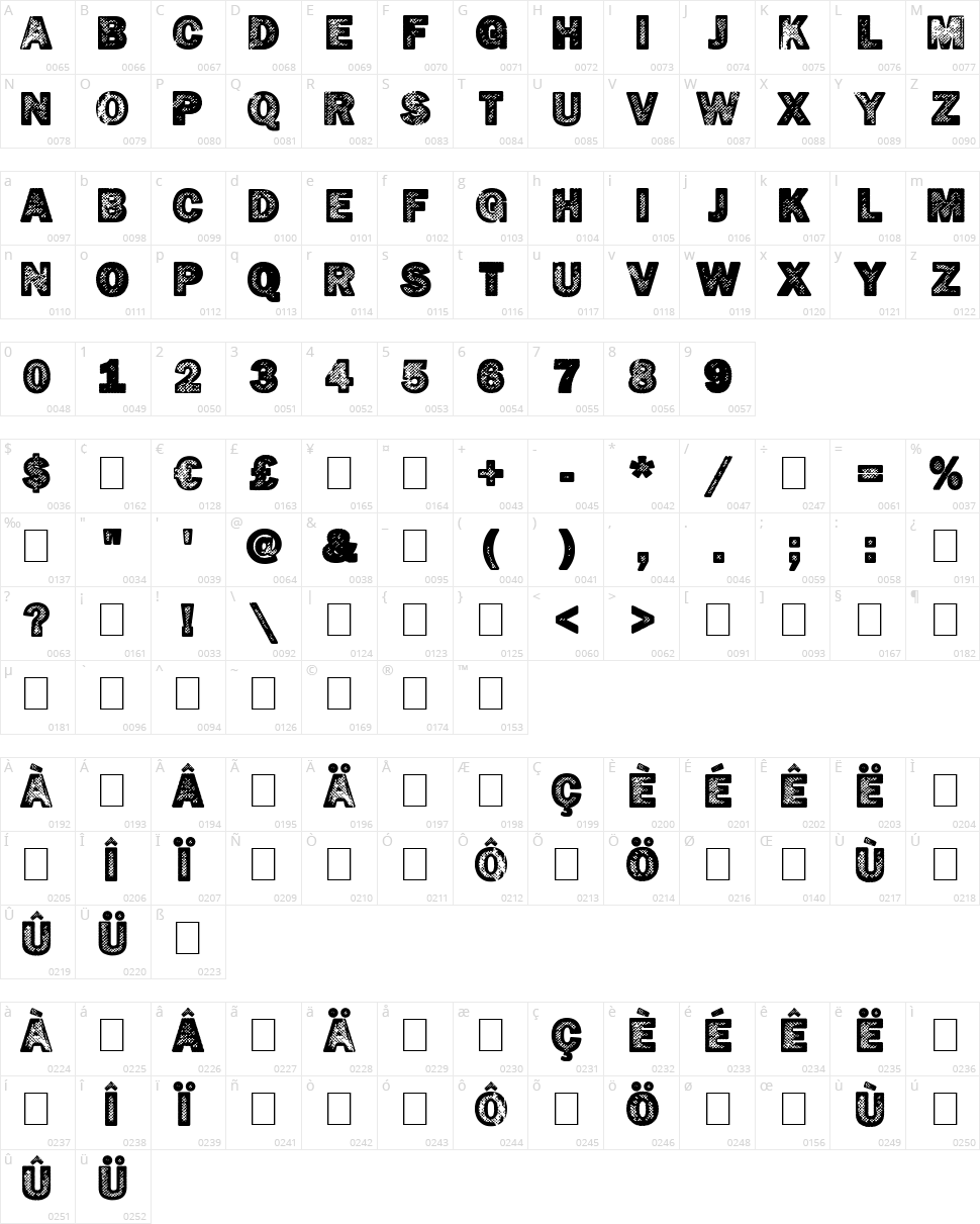 Hotöcop Character Map