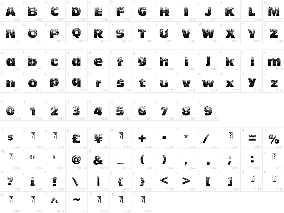 HotSweat Character Map