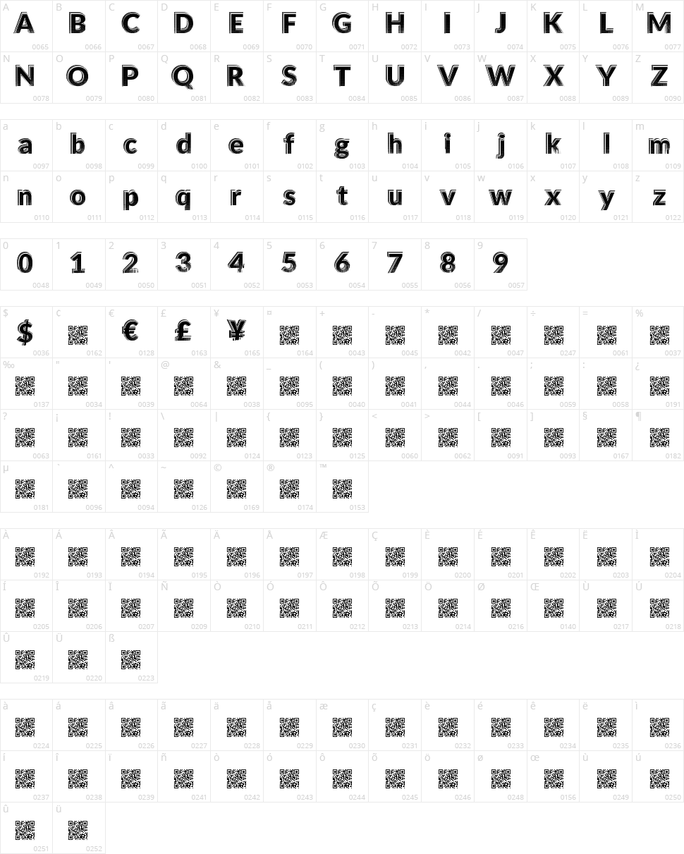 Hot Tropics Character Map