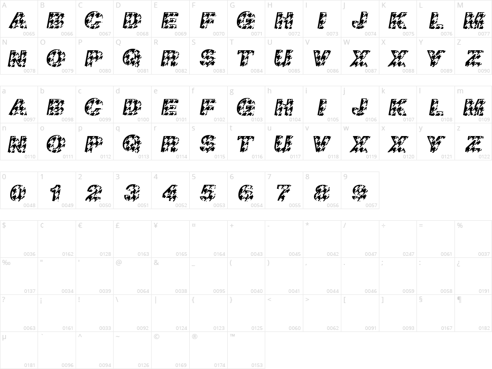 Hounds Character Map
