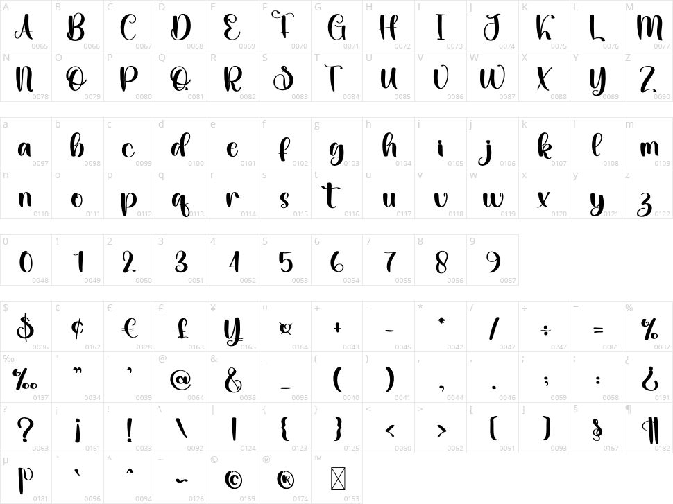 Hounted Christmas Character Map