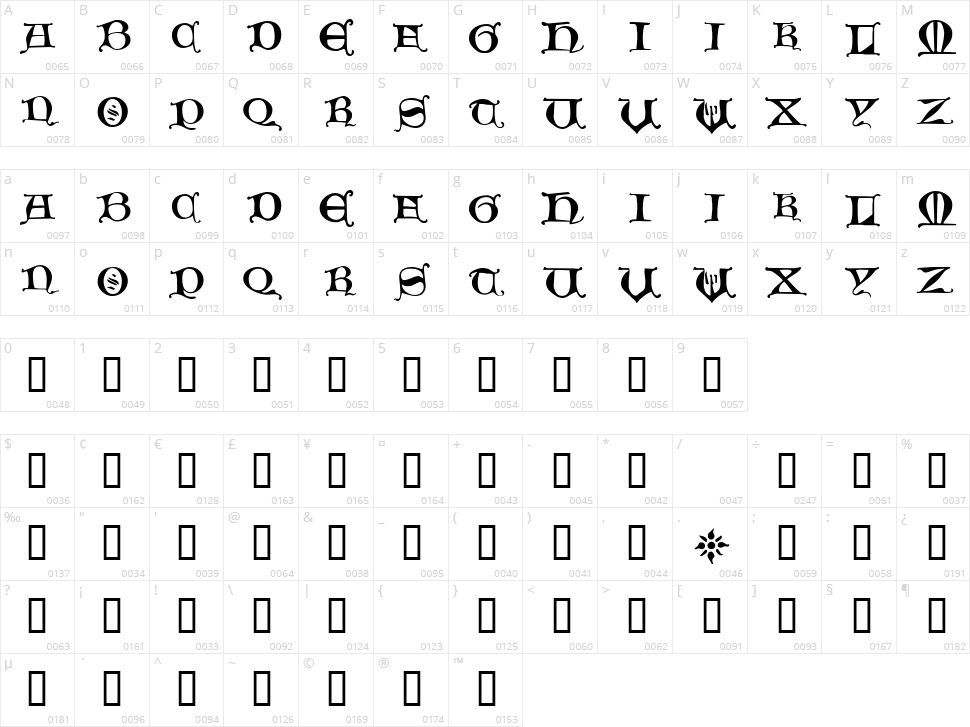 Hours in the Rain Character Map