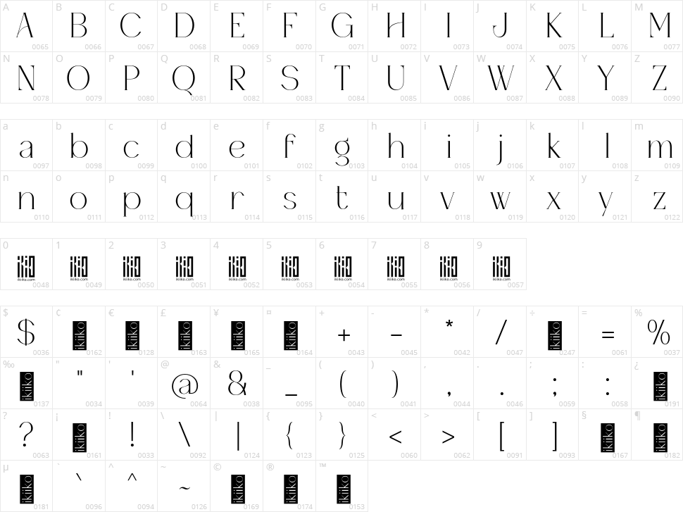 House of Montague Character Map