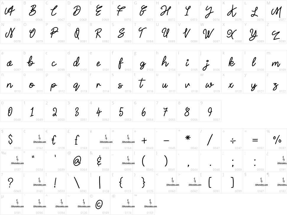 House Party Character Map