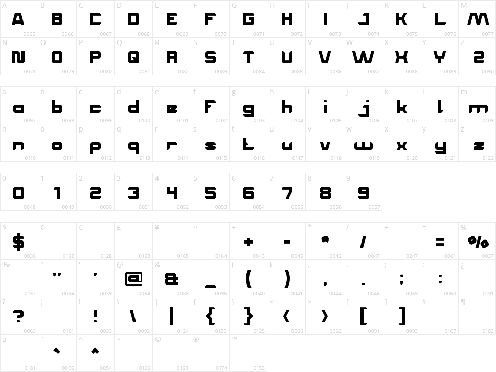 House Music Character Map