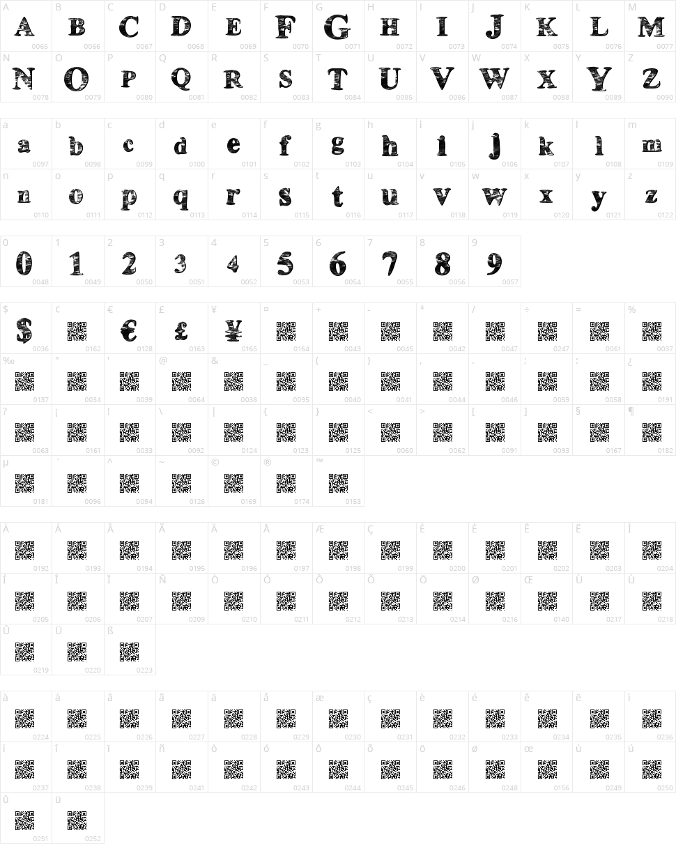 House Boat Character Map